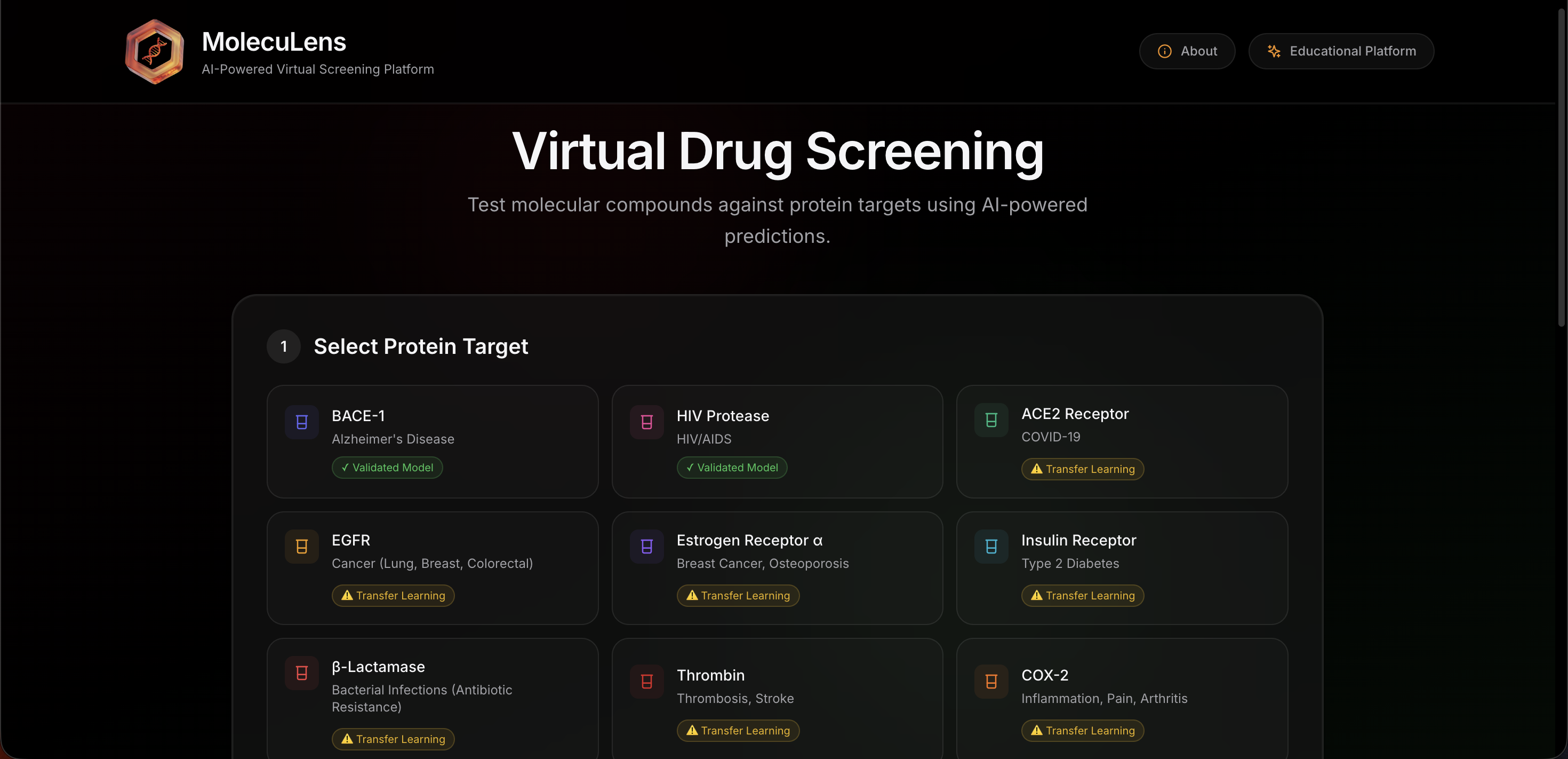MolecuLens: AI-Powered Drug Discovery Platform